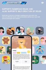 (image for) Ai Toys For Kids From Interactive Robots To Emotional Companions Safe And Fun For Education Storytelling And Creative Play Gifts For Girls And Boys
