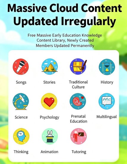 (image for) Ai Toys For Kids From Interactive Robots To Emotional Companions Safe And Fun For Education Storytelling And Creative Play Gifts For Girls And Boys