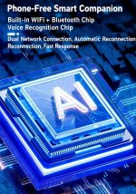(image for) Ai Toys For Kids From Interactive Robots To Emotional Companions Safe And Fun For Education Storytelling And Creative Play Gifts For Girls And Boys